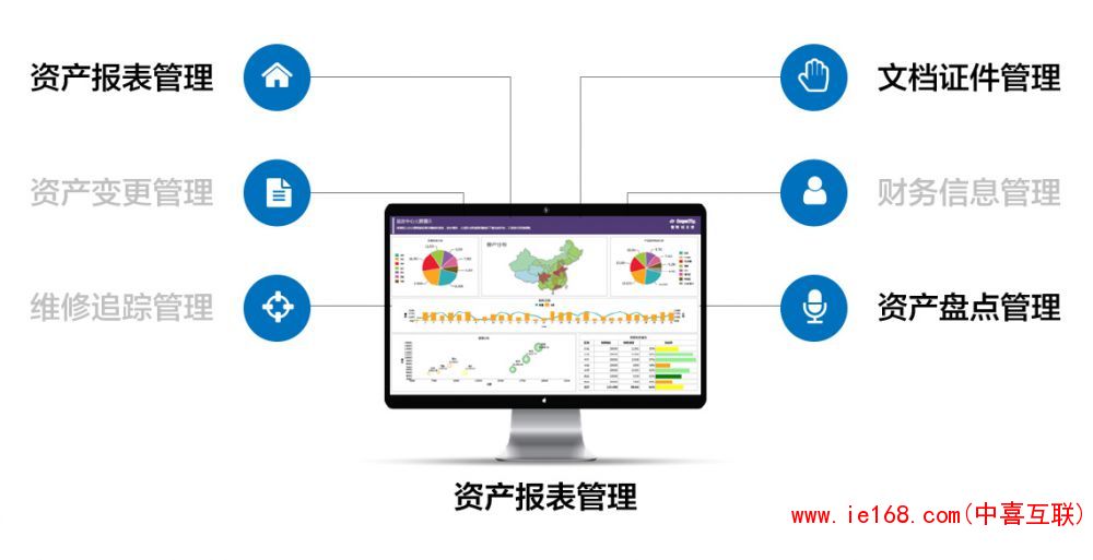 资产管理系统