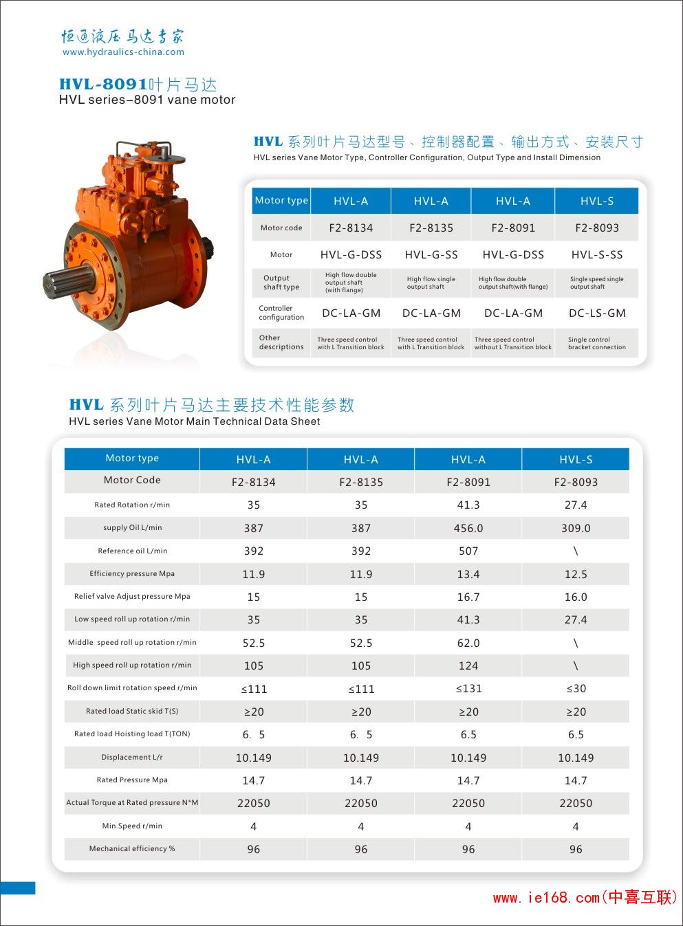 HVL-8091(1)