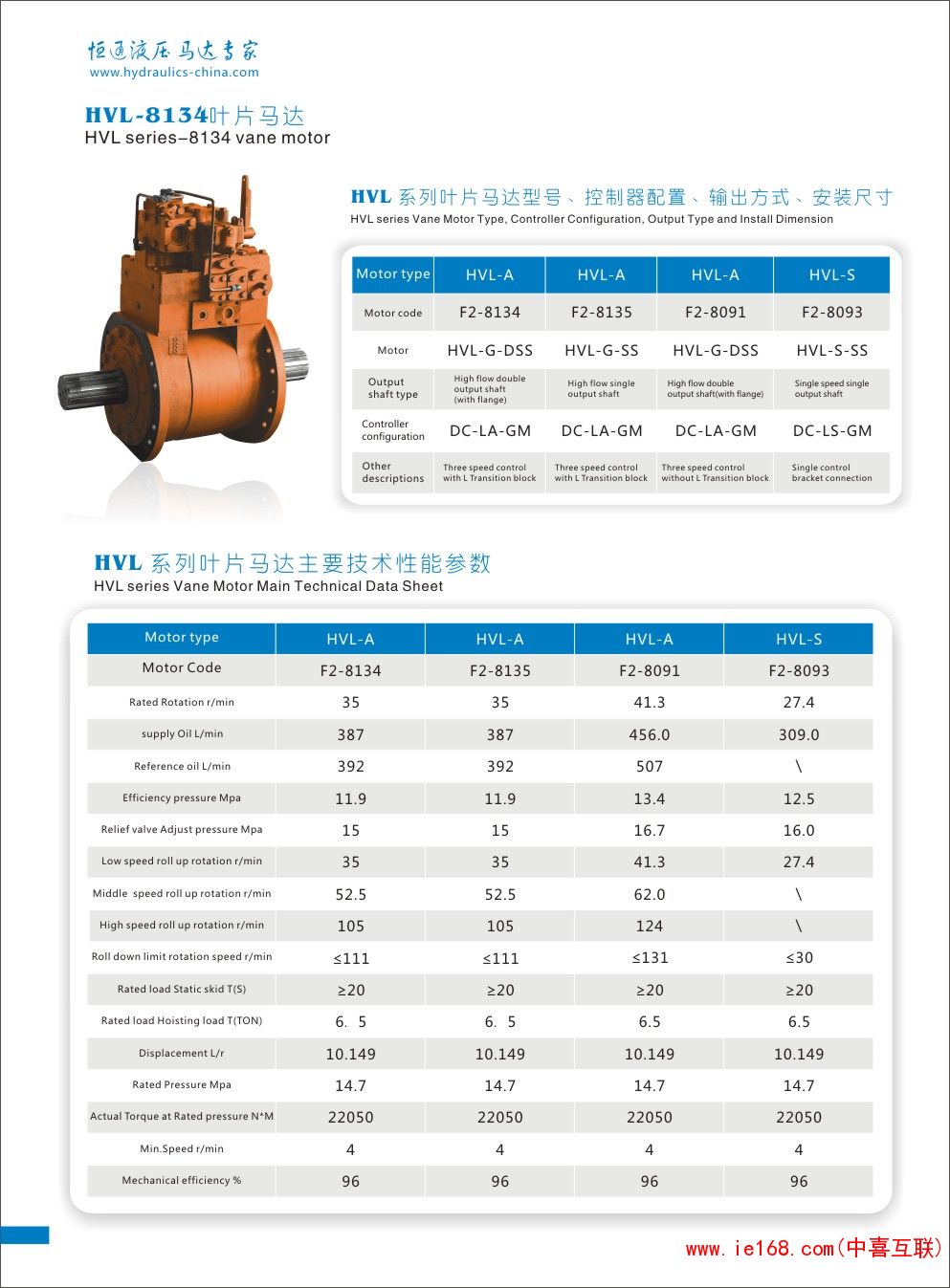 HVL-8134(1)