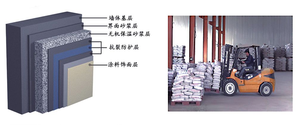 无机轻集料保温砂浆