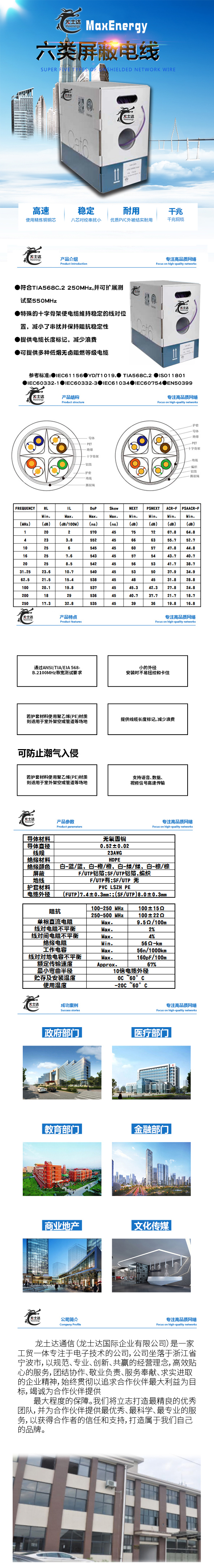 六类屏蔽网线