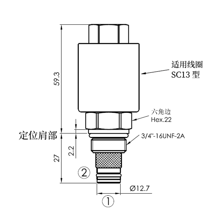 LSV0820-X-Y-Z
